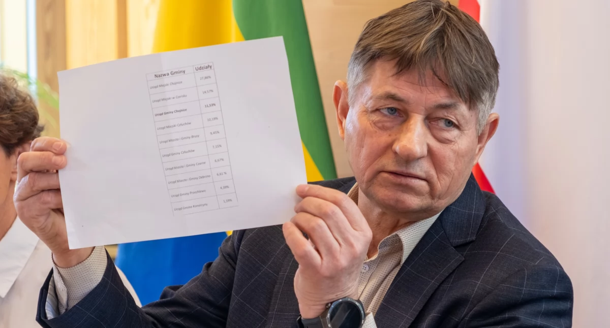 Inwestycje i remonty, Zbigniew Szczepański spalarni Nowym Dworze możliwe referendum gminie Chojnice - zdjęcie, fotografia